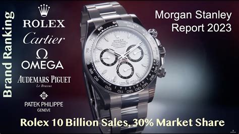 king rolex morgan stanley report